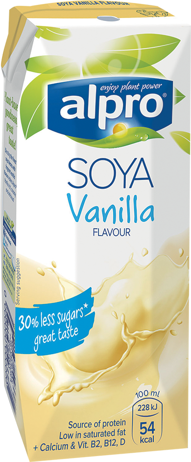 Sójové produkty